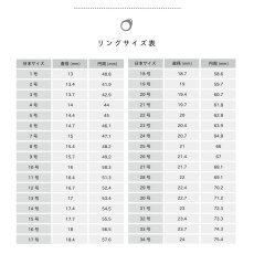リングサイズ表