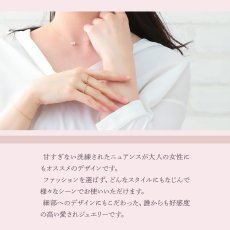 Lutea Dress リングの特長（2）