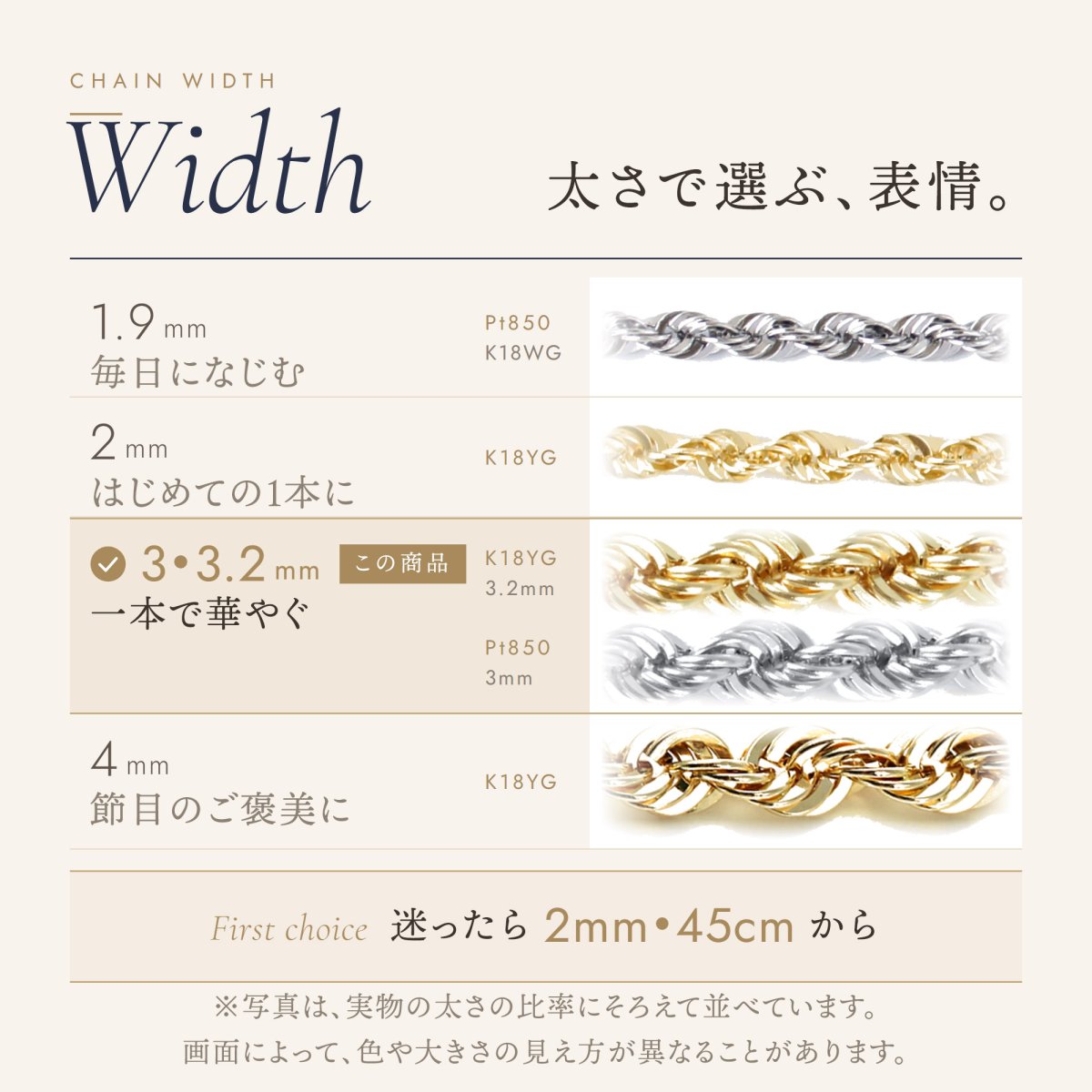 パイプロープチェーンの太さの目安（この商品は 3mm幅）
