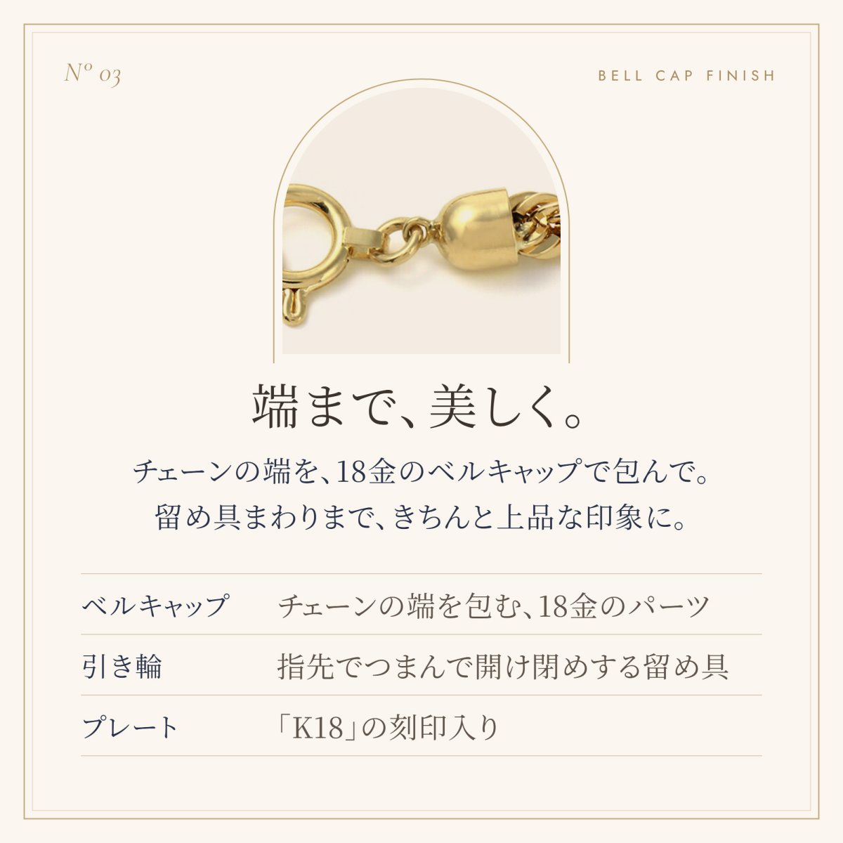 チェーンの端を包むベルキャップと留め具