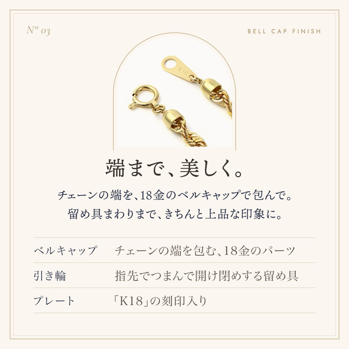 チェーンの端を包むベルキャップと留め具