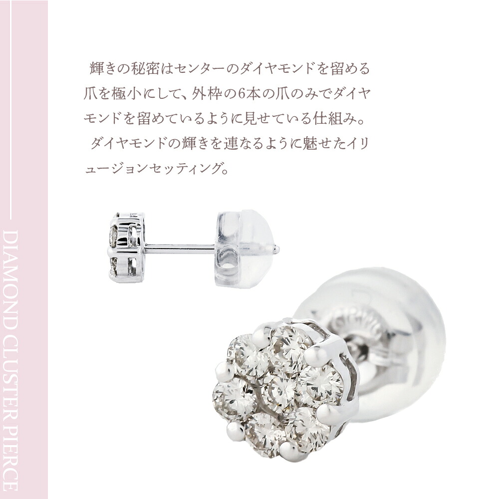 ダイヤモンド0.15ct クラスターピアス K18 ホワイトゴールド 片耳(1点) 画像6