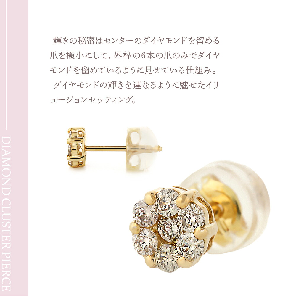 ダイヤモンド0.15ct クラスターピアス K18 イエローゴールド 片耳(1点) 画像5